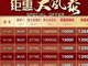 7折卖房昆山两项目降价被政府处罚